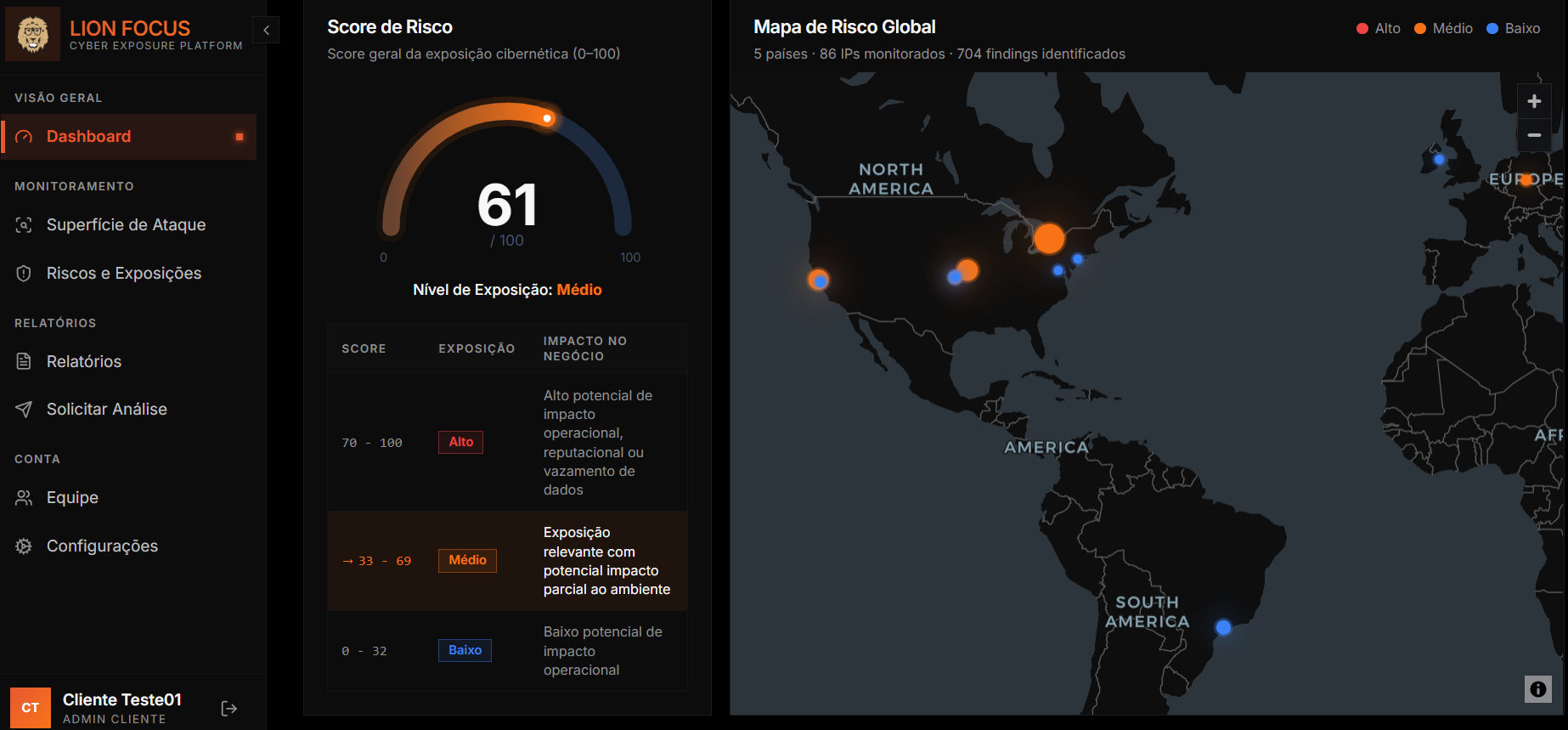 Lion Focus — Risk Score consolidado y mapa de riesgo global de los IPs monitoreados